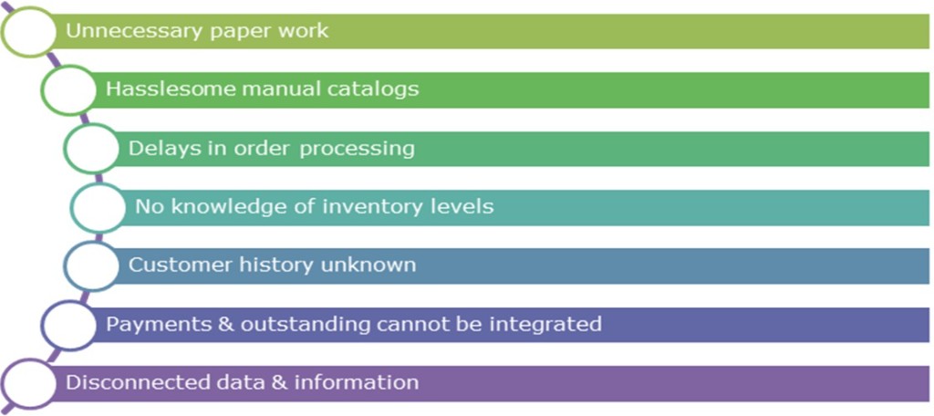 Challenges of a Traditional System