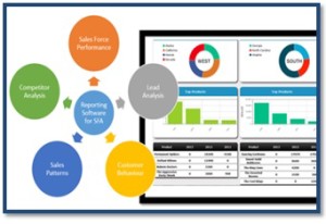 SFA KPI Indicators