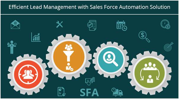 Effectual Lead Management With Sales Force Automation Solution