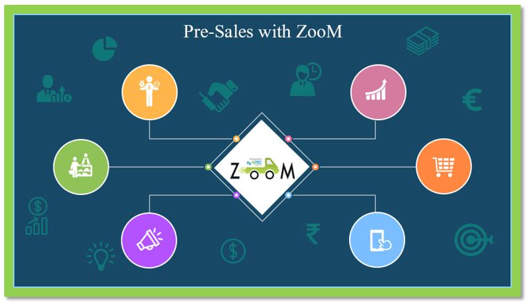Pre Sales With Zoom