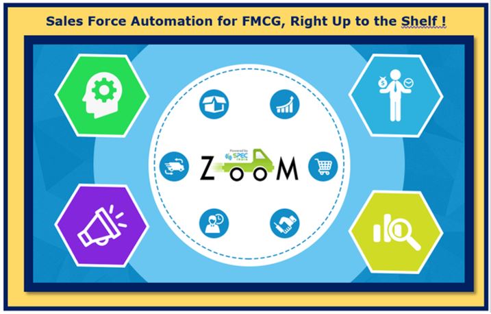 Sales Force Automation for FMCG