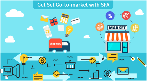 Get Set Go To Market with SFA
