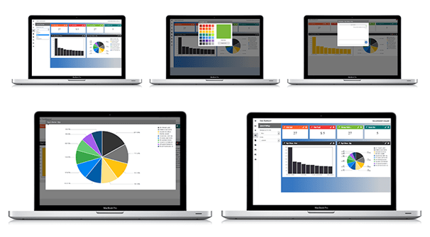 BI in Sales Force Automation App