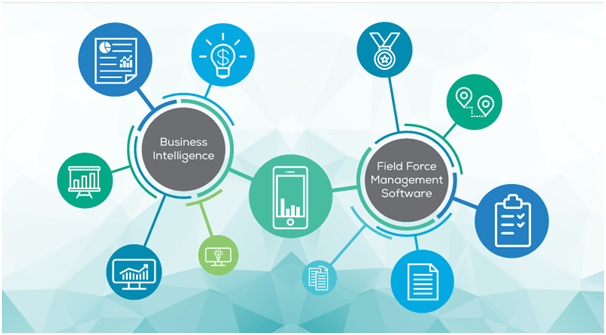 Business Intelligence in Field Force Management App – Optimization Through Visualization