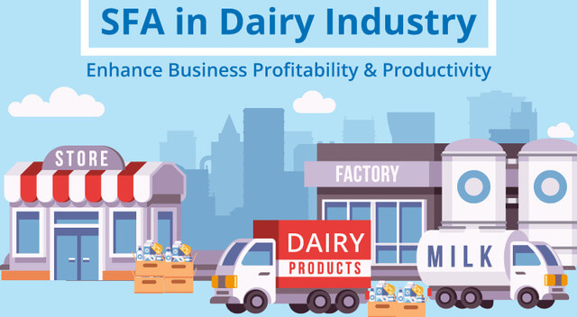Sales Force Automation For Dairy Business – Streamlining Operations, Gaining Insights